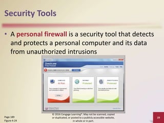 Security Tools
• A personal firewall is a security tool that detects
and protects a personal computer and its data
from unauthorized intrusions
© 2016 Cengage Learning®. May not be scanned, copied
or duplicated, or posted to a publicly accessible website,
in whole or in part.
29
Page 189
Figure 4-24
 