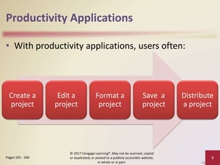 Productivity Applications
• With productivity applications, users often:
© 2017 Cengage Learning®. May not be scanned, copied
or duplicated, or posted to a publicly accessible website,
in whole or in part.
9
Pages 165 - 166
Create a
project
Edit a
project
Format a
project
Save a
project
Distribute
a project
 