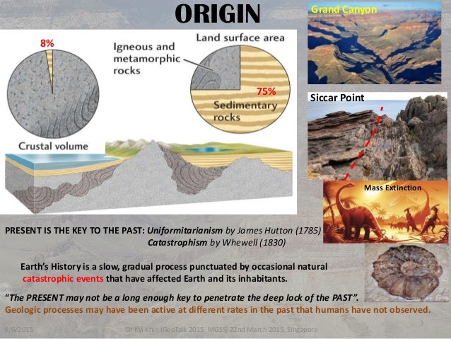 sedimentary mgss geotalk