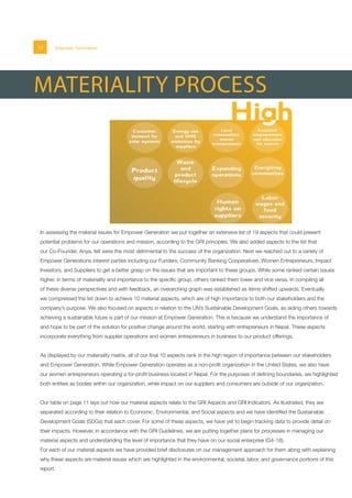 10 Empower Generation
In assessing the material issues for Empower Generation we put together an extensive list of 19 aspects that could present
potential problems for our operations and mission, according to the GRI principles. We also added aspects to the list that
our Co-Founder, Anya, felt were the most detrimental to the success of the organization. Next we reached out to a variety of
Empower Generations interest parties including our Funders, Community Banking Cooperatives, Women Entrepreneurs, Impact
Investors, and Suppliers to get a better grasp on the issues that are important to these groups. While some ranked certain issues
higher, in terms of materiality and importance to the specific group, others ranked them lower and vice versa. In compiling all
of these diverse perspectives and with feedback, an overarching graph was established as items shifted upwards. Eventually
we compressed the list down to achieve 10 material aspects, which are of high importance to both our stakeholders and the
company’s purpose. We also focused on aspects in relation to the UN’s Sustainable Development Goals, as aiding others towards
achieving a sustainable future is part of our mission at Empower Generation. This is because we understand the importance of
and hope to be part of the solution for positive change around the world, starting with entrepreneurs in Nepal. These aspects
incorporate everything from supplier operations and women entrepreneurs in business to our product offerings.
As displayed by our materiality matrix, all of our final 10 aspects rank in the high region of importance between our stakeholders
and Empower Generation. While Empower Generation operates as a non-profit organization in the United States, we also have
our women entrepreneurs operating a for-profit business located in Nepal. For the purposes of defining boundaries, we highlighted
both entities as bodies within our organization, while impact on our suppliers and consumers are outside of our organization.
Our table on page 11 lays out how our material aspects relate to the GRI Aspects and GRI Indicators. As illustrated, they are
separated according to their relation to Economic, Environmental, and Social aspects and we have identified the Sustainable
Development Goals (SDGs) that each cover. For some of these aspects, we have yet to begin tracking data to provide detail on
their impacts. However, in accordance with the GRI Guidelines, we are putting together plans for processes in managing our
material aspects and understanding the level of importance that they have on our social enterprise (G4-18).
For each of our material aspects we have provided brief disclosures on our management approach for them along with explaining
why these aspects are material issues which are highlighted in the environmental, societal, labor, and governance portions of this
report.
MATERIALITY PROCESS
 