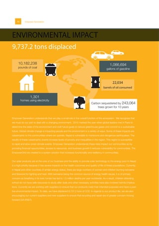 Empower Generation understands that we play a small role in the overall function of the ecosystem. We recognize that
we must do our part to deal with a changing environment. 2015 marked the year when global leaders met in Paris to
determine the state of the environment and craft future goals to reduce greenhouse gases and commit to a sustainable
future. Global climate change is impacting people and the environment in a variety of ways. Some of these impacts are
catastrophic to the communities where we operate. Nepal is vulnerable to monsoons and dangerous earthquakes. The
results of these catastrophic events increase levels of poverty and inequalities in the region. This region is susceptible
to rapid and slow onset climate events. Empower Generation understands these risks impact our communities so by
providing financial opportunities, access to resources, and business growth it reduces vulnerability for communities. The
EmpowerGrid we created is a system solution that increases functionality and resiliency in communities.
Our solar products are at the core of our business and the ability to provide solar technology to the energy poor in Nepal
is a high priority because it has severe impacts on the health outcomes and quality of life of these populations. Currently,
in Nepal and other countries of similar energy status, there are large numbers of women and children burning kerosene
and firewood for lighting and heat. With kerosene being the common source of energy health issues, it is of primary
concern as breathing in its toxic fumes has led to 1.5 million deaths per year worldwide. As a result, children attending
school do not have safe resources to study after dusk and other necessary activities have also involved harmful implica-
tions. Currently we are working with suppliers to ensure that our products meet their intended purposes and have a posi-
tive environmental impact. To date, we have displaced 9,737.2 tons of CO2. In regards to our product life, we are also
encouraging our current suppliers and new suppliers to ensure that recycling and repair are of greater concern moving
forward (G4-EN27).
10,182,238
pounds of coal
1,301
homes using electricity
Carbon sequestered by 243,064
trees grown for 10 years
1,066,694
gallons of gasoline
ENVIRONMENTAL IMPACT
9,737.2 tons displaced
22,034
barrels of oil consumed
16 Empower Generation
 