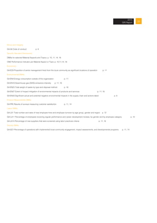 232013 Annual Report
2015
GRI Report
Ethics and Integrity
G4-56 Code of conduct	 p. 6
Specific Standard Disclosures
DMAs for selected Material Aspects and Topics p. 10, 11, 14, 16
ONE Performance Indicator per Material Aspect or Topic 	p. 10,11,14, 18
Economics
G4-EC6 Proportion of senior management hired from the local community as significant locations of operation 	 p. 11
Environmental DMAs
G4-EN4 Energy consumption outside of the organization 	 p. 11
G4-EN18 Greenhouse gas (GHG) emissions intensity 	 p. 11, 16
G4-EN23 Total weight of waste by type and disposal method 	 p. 16
G4-EN27 Extent of impact mitigation of environmental impacts of products and services p. 11, 16
G4-EN33 Significant actual and potential negative environmental impacts in the supply chain and actions taken p. 8
Product Responsibility DMAs
G4-PR5 Results of surveys measuring customer satisfaction 	 p. 11, 14
Labor DMAs
G4-LA1 Total number and rates of new employee hires and employee turnover by age group, gender and region	 p. 12
GA-LA11 Percentage of employees receiving regular performance and career development reviews, by gender and by employee category 	 p. 12
G4-LA14 Percentage of new suppliers that were screened using labor practices criteria p. 11, 16
Society DMAs
G4-SO1 Percentage of operations with implemented local community engagement, impact assessments, and developmental programs 	 p. 11, 14
 
