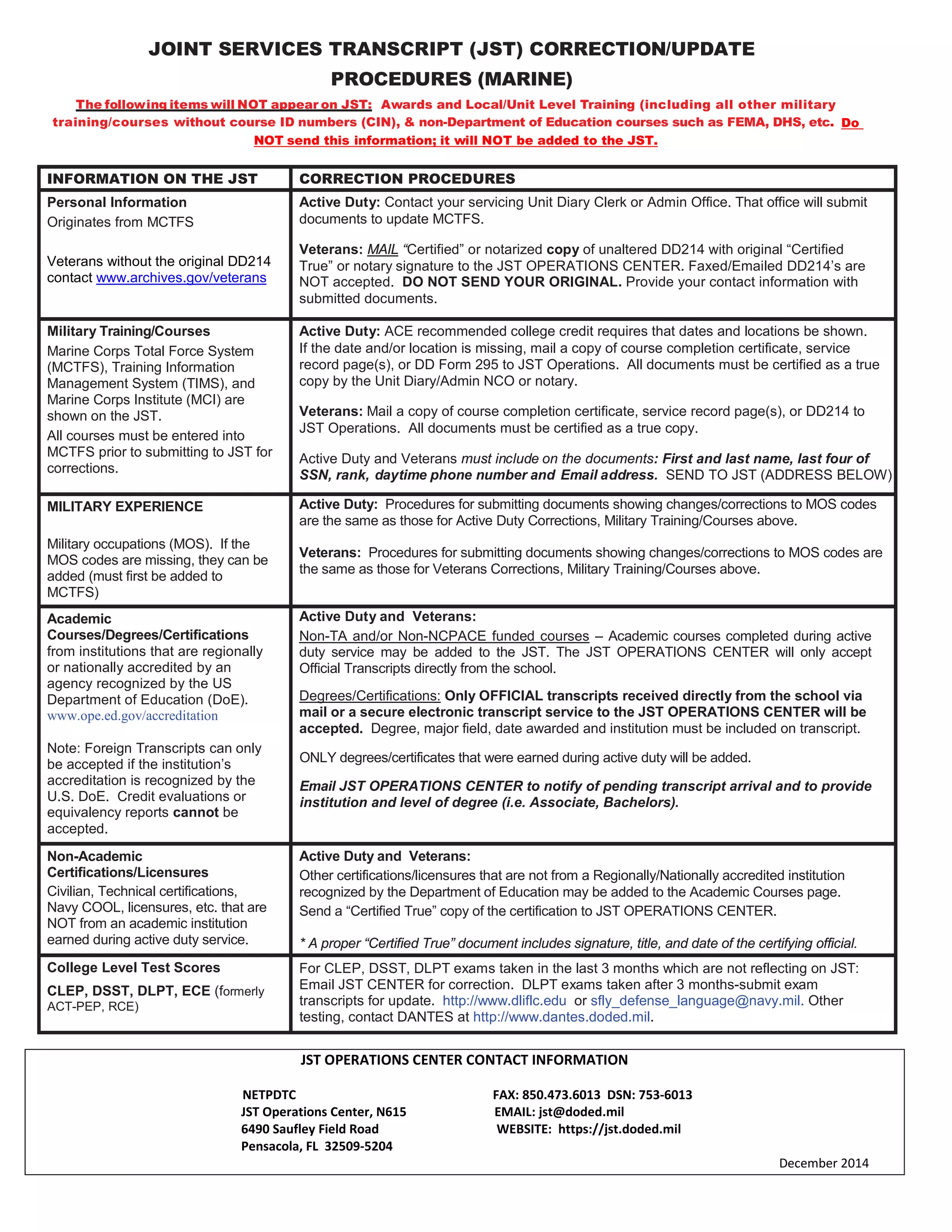 JOINT SERVICES TRANSCRIPT (JST) CORRECTION/UPDATE
PROCEDURES (MARINE)
The following items will NOT appear on JST: Awards and Local/Unit Level Training (including all other military
training/courses without course ID numbers (CIN), & non-Department of Education courses such as FEMA, DHS, etc. Do
NOT send this information; it will NOT be added to the JST.
INFORMATION ON THE JST CORRECTION PROCEDURES
Personal Information
Originates from MCTFS
Veterans without the original DD214
contact www.archives.gov/veterans
Active Duty: Contact your servicing Unit Diary Clerk or Admin Office. That office will submit
documents to update MCTFS.
Veterans: MAIL “Certified” or notarized copy of unaltered DD214 with original “Certified
True” or notary signature to the JST OPERATIONS CENTER. Faxed/Emailed DD214’s are
NOT accepted. DO NOT SEND YOUR ORIGINAL. Provide your contact information with
submitted documents.
Military Training/Courses
Marine Corps Total Force System
(MCTFS), Training Information
Management System (TIMS), and
Marine Corps Institute (MCI) are
shown on the JST.
All courses must be entered into
MCTFS prior to submitting to JST for
corrections.
Active Duty: ACE recommended college credit requires that dates and locations be shown.
If the date and/or location is missing, mail a copy of course completion certificate, service
record page(s), or DD Form 295 to JST Operations. All documents must be certified as a true
copy by the Unit Diary/Admin NCO or notary.
Veterans: Mail a copy of course completion certificate, service record page(s), or DD214 to
JST Operations. All documents must be certified as a true copy.
Active Duty and Veterans must include on the documents: First and last name, last four of
SSN, rank, daytime phone number and Email address. SEND TO JST (ADDRESS BELOW)
MILITARY EXPERIENCE
Military occupations (MOS). If the
MOS codes are missing, they can be
added (must first be added to
MCTFS)
Active Duty: Procedures for submitting documents showing changes/corrections to MOS codes
are the same as those for Active Duty Corrections, Military Training/Courses above.
Veterans: Procedures for submitting documents showing changes/corrections to MOS codes are
the same as those for Veterans Corrections, Military Training/Courses above.
Academic
Courses/Degrees/Certifications
from institutions that are regionally
or nationally accredited by an
agency recognized by the US
Department of Education (DoE).
www.ope.ed.gov/accreditation
Note: Foreign Transcripts can only
be accepted if the institution’s
accreditation is recognized by the
U.S. DoE. Credit evaluations or
equivalency reports cannot be
accepted.
Active Duty and Veterans:
Non-TA and/or Non-NCPACE funded courses – Academic courses completed during active
duty service may be added to the JST. The JST OPERATIONS CENTER will only accept
Official Transcripts directly from the school.
Degrees/Certifications: Only OFFICIAL transcripts received directly from the school via
mail or a secure electronic transcript service to the JST OPERATIONS CENTER will be
accepted. Degree, major field, date awarded and institution must be included on transcript.
ONLY degrees/certificates that were earned during active duty will be added.
Email JST OPERATIONS CENTER to notify of pending transcript arrival and to provide
institution and level of degree (i.e. Associate, Bachelors).
Non-Academic
Certifications/Licensures
Civilian, Technical certifications,
Navy COOL, licensures, etc. that are
NOT from an academic institution
earned during active duty service.
Active Duty and Veterans:
Other certifications/licensures that are not from a Regionally/Nationally accredited institution
recognized by the Department of Education may be added to the Academic Courses page.
Send a “Certified True” copy of the certification to JST OPERATIONS CENTER.
* A proper “Certified True” document includes signature, title, and date of the certifying official.
College Level Test Scores
CLEP, DSST, DLPT, ECE (formerly
ACT-PEP, RCE)
For CLEP, DSST, DLPT exams taken in the last 3 months which are not reflecting on JST:
Email JST CENTER for correction. DLPT exams taken after 3 months-submit exam
transcripts for update. http://www.dliflc.edu or sfly_defense_language@navy.mil. Other
testing, contact DANTES at http://www.dantes.doded.mil.
JST OPERATIONS CENTER CONTACT INFORMATION
NETPDTC FAX: 850.473.6013 DSN: 753-6013
JST Operations Center, N615 EMAIL: jst@doded.mil
6490 Saufley Field Road WEBSITE: https://jst.doded.mil
Pensacola, FL 32509-5204
December 2014
 