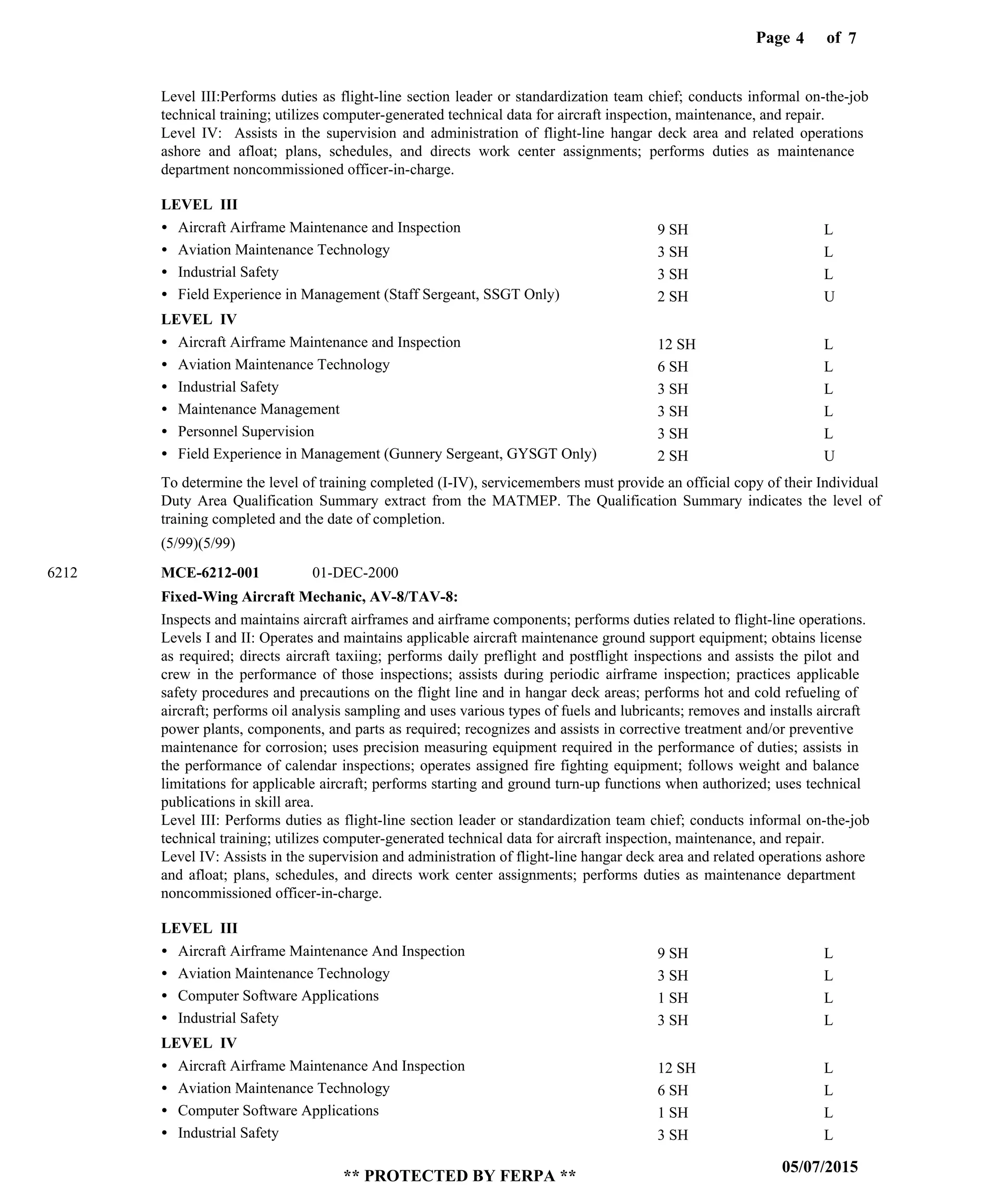 Page of4
05/07/2015
** PROTECTED BY FERPA **
7
Fixed-Wing Aircraft Mechanic, AV-8/TAV-8:
MCE-6212-0016212
Level III:Performs duties as flight-line section leader or standardization team chief; conducts informal on-the-job
technical training; utilizes computer-generated technical data for aircraft inspection, maintenance, and repair.
Level IV: Assists in the supervision and administration of flight-line hangar deck area and related operations
ashore and afloat; plans, schedules, and directs work center assignments; performs duties as maintenance
department noncommissioned officer-in-charge.
Inspects and maintains aircraft airframes and airframe components; performs duties related to flight-line operations.
Levels I and II: Operates and maintains applicable aircraft maintenance ground support equipment; obtains license
as required; directs aircraft taxiing; performs daily preflight and postflight inspections and assists the pilot and
crew in the performance of those inspections; assists during periodic airframe inspection; practices applicable
safety procedures and precautions on the flight line and in hangar deck areas; performs hot and cold refueling of
aircraft; performs oil analysis sampling and uses various types of fuels and lubricants; removes and installs aircraft
power plants, components, and parts as required; recognizes and assists in corrective treatment and/or preventive
maintenance for corrosion; uses precision measuring equipment required in the performance of duties; assists in
the performance of calendar inspections; operates assigned fire fighting equipment; follows weight and balance
limitations for applicable aircraft; performs starting and ground turn-up functions when authorized; uses technical
publications in skill area.
Level III: Performs duties as flight-line section leader or standardization team chief; conducts informal on-the-job
technical training; utilizes computer-generated technical data for aircraft inspection, maintenance, and repair.
Level IV: Assists in the supervision and administration of flight-line hangar deck area and related operations ashore
and afloat; plans, schedules, and directs work center assignments; performs duties as maintenance department
noncommissioned officer-in-charge.
LEVEL III
LEVEL IV
LEVEL III
LEVEL IV
Aircraft Airframe Maintenance and Inspection
Aviation Maintenance Technology
Industrial Safety
Field Experience in Management (Staff Sergeant, SSGT Only)
Aircraft Airframe Maintenance and Inspection
Aviation Maintenance Technology
Industrial Safety
Maintenance Management
Personnel Supervision
Field Experience in Management (Gunnery Sergeant, GYSGT Only)
Aircraft Airframe Maintenance And Inspection
Aviation Maintenance Technology
Computer Software Applications
Industrial Safety
Aircraft Airframe Maintenance And Inspection
Aviation Maintenance Technology
Computer Software Applications
Industrial Safety
L
L
L
U
L
L
L
L
L
U
L
L
L
L
L
L
L
L
9 SH
3 SH
3 SH
2 SH
12 SH
6 SH
3 SH
3 SH
3 SH
2 SH
9 SH
3 SH
1 SH
3 SH
12 SH
6 SH
1 SH
3 SH
01-DEC-2000
(5/99)(5/99)
To determine the level of training completed (I-IV), servicemembers must provide an official copy of their Individual
Duty Area Qualification Summary extract from the MATMEP. The Qualification Summary indicates the level of
training completed and the date of completion.
 