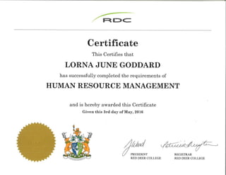 Lorna G Human Resource Management