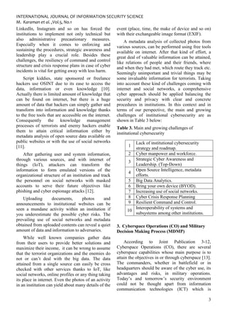 INTERNATIONAL JOURNAL OF INFORMATION SECURITY SCIENCE
M. Karaman et al. ,Vol.5, No.1
3
LinkedIn, Instagram and so on has forced the
institutions to implement not only technical but
also administrative precautionary measures.
Especially when it comes to enforcing and
sustaining the procedures, strategic awareness and
leadership play a crucial role. Besides these
challenges, the resiliency of command and control
structure and crisis response plans in case of cyber
incidents is vital for getting away with less harm.
Script kiddies, state sponsored or freelance
hackers use OSINT due to its ease to access the
data, information or even knowledge [10].
Actually there is limited amount of knowledge that
can be found on internet, but there is a huge
amount of data that hackers can simply gather and
transform into information and knowledge thanks
to the free tools that are accessible on the internet.
Consequently the knowledge management
processes of terrorists and enemy hackers enable
them to attain critical information either by
metadata analysis of open source data available on
public websites or with the use of social networks
[11].
After gathering user and system information,
through various sources, and with internet of
things (IoT), attackers can transform the
information to form emulated versions of the
organizational structure of an institution and track
the personnel on social networks with masked
accounts to serve their future objectives like
phishing and cyber espionage attacks [12].
Uploading documents, photos and
announcements to institutional websites can be
seen a mundane activity within an institution if
you underestimate the possible cyber risks. The
prevailing use of social networks and metadata
obtained from uploaded contents can reveal a quiet
amount of data and information to adversaries.
While well known companies gather data
from their users to provide better solutions and
maximize their income, it can be wrong to assume
that the terrorist organizations and the enemies do
not or can’t deal with the big data. The data
attained from a single source can easily be cross
checked with other services thanks to IoT, like
social networks, online profiles or any thing taking
its place in internet. Even the photos of an activity
in an institution can yield about many details of the
event (place, time, the make of device and so on)
with their exchangeable image format (EXIF).
A metadata analysis of collected photos from
various sources, can be performed using free tools
available on internet. After that kind of effort, a
great deal of valuable information can be attained,
like relations of people and their friends, where
and when they had met, which route they track etc.
Seemingly unimportant and trivial things may be
some invaluable information for terrorists. Taking
into account these kind of challenges coming with
internet and social networks, a comprehensive
cyber approach should be applied balancing the
security and privacy with clear and concrete
procedures in institutions. In this context and in
terms of our perspective, the main and growing
challenges of institutional cybersecurity are as
shown in Table 3 below:
Table 3. Main and growing challenges of
institutional cybersecurity
3. Cyberspace Operations (CO) and Military
Decision Making Process (MDMP)
According to Joint Publication 3-12,
Cyberspace Operations (CO), there are several
cyberspace capabilities whose main purpose is to
attain the objectives in or through cyberspace [13].
The commanders, whether in battlefield or in
headquarters should be aware of the cyber use, its
advantages and risks, in military operations.
Today’s and tomorrow’s security environment
could not be thought apart from information
communication technologies (ICT) which is
1
Lack of institutional cybersecurity
strategy and roadmap.
2 Cyber manpower and workforce.
3
Strategic Cyber Awareness and
Leadership. (Top-Down)
4
Open Source Intelligence, metadata
efforts.
5 Big Data Analytics.
6 Bring your own device (BYOD).
7 Increasing use of social networks.
8 Cyber Crisis Response Planning
9 Resilient Command and Control.
10
Interoperability of systems and
subsystems among other institutions.
 