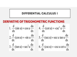 differential calculus and trigonometry series.pptx