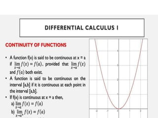 differential calculus and trigonometry series.pptx