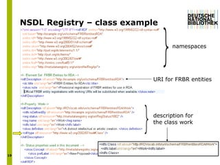 NSDL Registry – class  example description for the class work namespaces URI for FRBR entities 