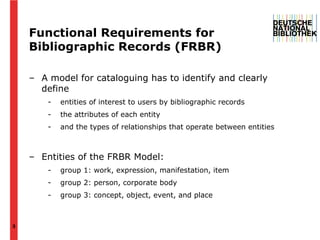 Functional Requirements for Bibliographic Records (FRBR) A model for cataloguing has to identify and clearly define  entities of interest to users by bibliographic records  the attributes of each entity  and the types of relationships that operate between entities Entities of the FRBR Model: group 1: work, expression, manifestation, item  group 2: person, corporate body group 3: concept, object, event, and place 