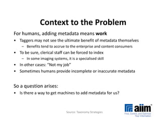 ECM DriversWhen you consider your document and records management projects and priorities, what is the most significant business driver for your organization? (Check only ONE)Efficiency and business process: 45%Compliance and risk: 28%N=680 Non-trade,