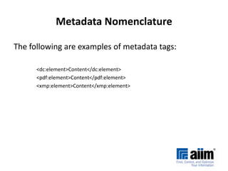 ECM DC UseMany content technologies are now offering Dublin Core standard repositories and content formats out of the boxSharePoint uses Content TypesTied to business process or document typeShared across site collectionsDC is used with file formats – PDF and PDF/A