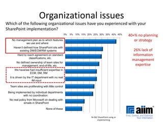 What is content?Content comes in a variety of formats: