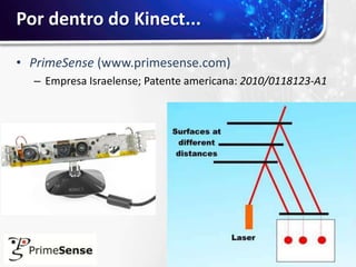 Por dentro do Kinect...

• PrimeSense (www.primesense.com)
  – Empresa Israelense; Patente americana: 2010/0118123-A1
 