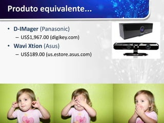 Produto equivalente...

• D-IMager (Panasonic)
  – US$1,967.00 (digikey.com)
• Wavi Xtion (Asus)
  – US$189.00 (us.estore.asus.com)
 