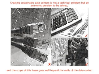 Creating sustainable data centers is not a technical problem but an
economic problem to be solved,
and the scope of this issue goes well beyond the walls of the data center.
X
✔
✔
 