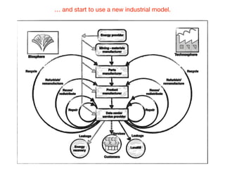 … and start to use a new industrial model.
 