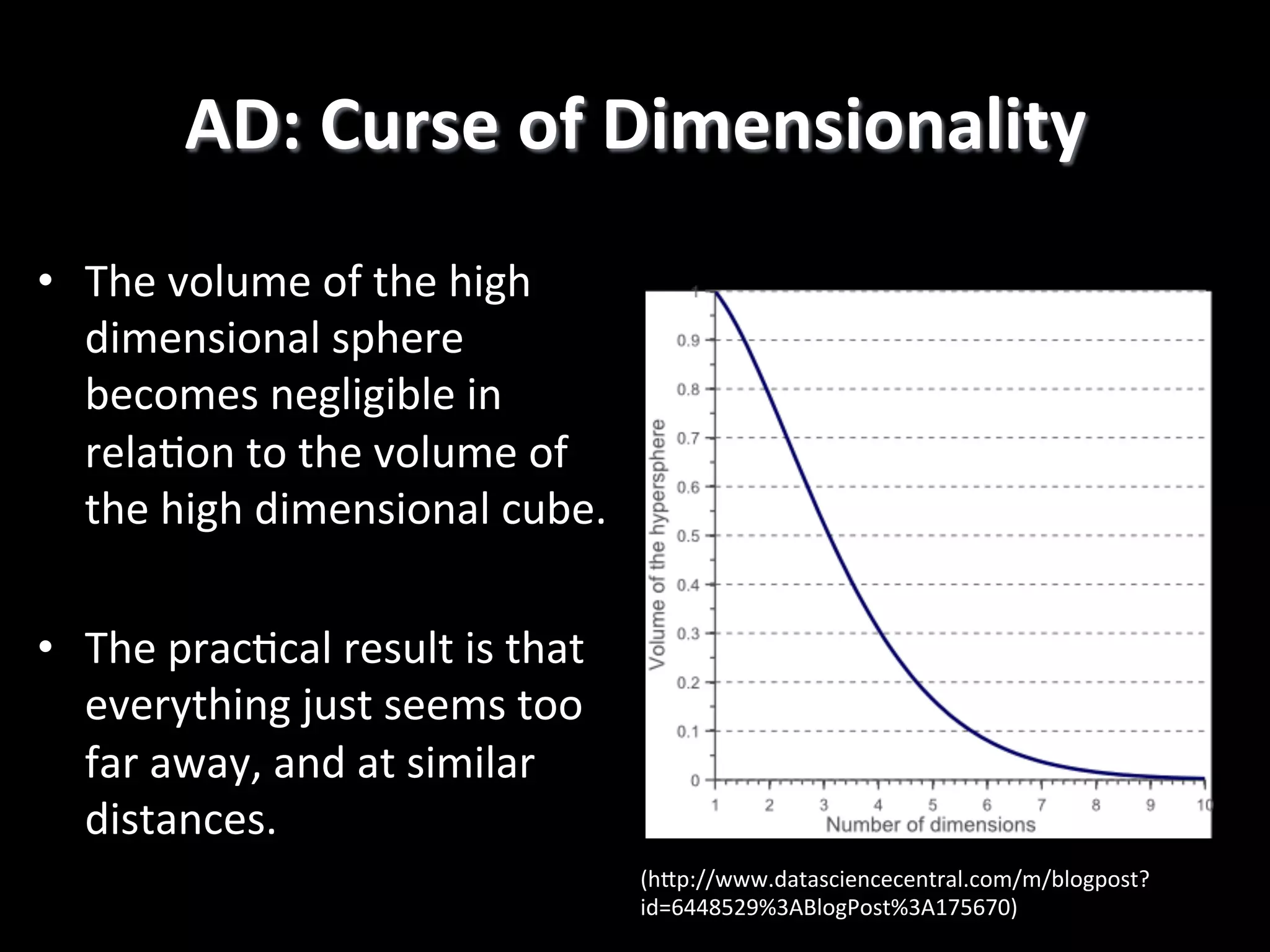 AD:  Curse  of  Dimensionality   •  The  volume  of  the  high   dimensional  sphere   becomes  negligible  in   rela2on  to  the  volume  of   the  high  dimensional  cube.   •  The  prac2cal  result  is  that   everything  just  seems  too   far  away,  and  at  similar   distances.   (hPp://www.datasciencecentral.com/m/blogpost? id=6448529%3ABlogPost%3A175670)   