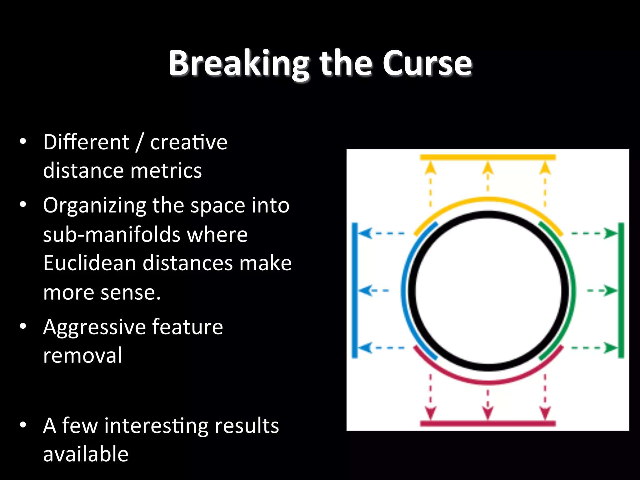 Breaking  the  Curse   •  Diﬀerent  /  crea2ve   distance  metrics   •  Organizing  the  space  into   sub-­‐manifolds  where   Euclidean  distances  make   more  sense.   •  Aggressive  feature   removal   •  A  few  interes2ng  results   available   