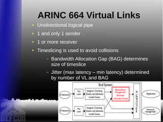 ARINC 664 Virtual Links
● Unidirectional logical pipe
● 1 and only 1 sender
● 1 or more receiver
● Timeslicing is used to avoid collisions
– Bandwidth Allocation Gap (BAG) determines
size of timeslice
– Jitter (max latency – min latency) determined
by number of VL and BAG
 