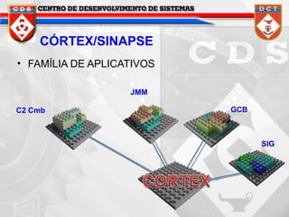 CÓRTEX/SINAPSE
• FAMÍLIA DE APLICATIVOS
JMM
C2 Cmb

GCB

SIG

 