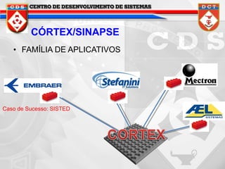 CÓRTEX/SINAPSE
• FAMÍLIA DE APLICATIVOS

JMM

Caso de Sucesso: SISTED

 