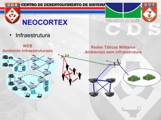 NEOCORTEX
• Infraestrutura
WEB
Ambiente Infraestruturado

Redes Táticas Militares
Ambientes sem infraestrutura

 