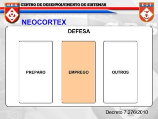 NEOCORTEX
DEFESA

PREPARO

EMPREGO

OUTROS

Decreto 7.276/2010

 