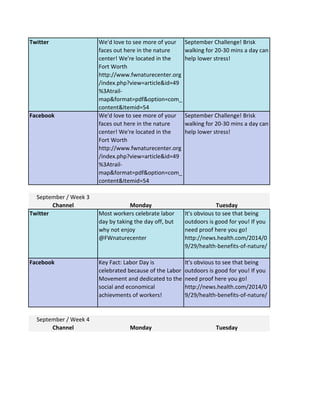 Twitter We'd love to see more of your
faces out here in the nature
center! We're located in the
Fort Worth
http://www.fwnaturecenter.org
/index.php?view=article&id=49
%3Atrail-
map&format=pdf&option=com_
content&Itemid=54
September Challenge! Brisk
walking for 20-30 mins a day can
help lower stress!
Facebook We'd love to see more of your
faces out here in the nature
center! We're located in the
Fort Worth
http://www.fwnaturecenter.org
/index.php?view=article&id=49
%3Atrail-
map&format=pdf&option=com_
content&Itemid=54
September Challenge! Brisk
walking for 20-30 mins a day can
help lower stress!
September / Week 3
Channel Monday Tuesday
Twitter Most workers celebrate labor
day by taking the day off, but
why not enjoy
@FWnaturecenter
It's obvious to see that being
outdoors is good for you! If you
need proof here you go!
http://news.health.com/2014/0
9/29/health-benefits-of-nature/
Facebook Key Fact: Labor Day is
celebrated because of the Labor
Movement and dedicated to the
social and economical
achievments of workers!
It's obvious to see that being
outdoors is good for you! If you
need proof here you go!
http://news.health.com/2014/0
9/29/health-benefits-of-nature/
September / Week 4
Channel Monday Tuesday
 