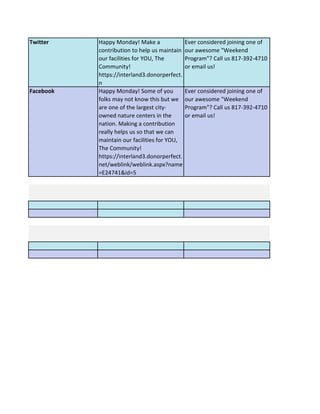 Twitter Happy Monday! Make a
contribution to help us maintain
our facilities for YOU, The
Community!
https://interland3.donorperfect.
n
Ever considered joining one of
our awesome "Weekend
Program"? Call us 817-392-4710
or email us!
Facebook Happy Monday! Some of you
folks may not know this but we
are one of the largest city-
owned nature centers in the
nation. Making a contribution
really helps us so that we can
maintain our facilities for YOU,
The Community!
https://interland3.donorperfect.
net/weblink/weblink.aspx?name
=E24741&id=5
Ever considered joining one of
our awesome "Weekend
Program"? Call us 817-392-4710
or email us!
 