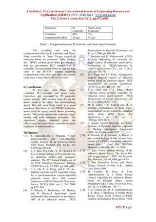 A.Sudhakar*,M.Vijaya Kumar / International Journal of Engineering Research and
               Applications (IJERA) ISSN: 2248-9622 www.ijera.com
                      Vol. 2, Issue 4, June-July 2012, pp.672-680

                   Parameters                 PI            Neuro-fuzzy
                                              Controller    Controller
                   Overshoot                  47%           7%
                   Computational effort       21.6µs        97.2µs

               Table I : Comparison between PI Controller and Neuro fuzzy Controller

         The      overshoot   and      time  for            Transcations on Idustrial Electronics, vol
computational effort for PI controller and Neuro            47, no 2,2000, pp 380-388.
fuzzy controller in Direct Torque control of         [5]    L. Mokrani and R. Abdessemed., (2003)
Induction Motor are estimated. Table I shows                A fuzzy self-tuning P1 controller for
that DTNFC scheme gives better performances                 speed control of induction motor drive,
than the conventional DTC scheme with PI                    Proceedings of         IEEEConference on
controller. We can remark however that the high             Control Applications, CCA , vol. 1, 23-25
value of the DTNFC scheme regarding                         ,2003,pp 785-790.
computational effort does not affect the control     [6]    W J Wang and J Y Chen., Compositive
cycle since it stays below 50% of its value.                adaptive position control of induction
                                                            motors based on passivity theory, IEEE
                                                            Transactions on Energy Conversion,
6. Conclusions                                              vol.16, no.2,,2001,pp. 180- 185.
         In this paper, both Direct torque           [7]    T C. Chen and T T. Sheu., Model
controlled PI controller and neuro fuzzy                    reference neural network controller for
Controllers are discussed.The PI controller                 induction motor speed control" , IEEE
cannot prevent DTC scheme from driving the                  Transactions on Energy Conversion, vol.
motor speed to the stator flux corresponding                17, no.2,2002, pp.157- 163.
speed. This will most likely result in a speed       [8]    M. N. Uddin, T S. Radwan and M. A.
overshoot. Simulation of the DTNFC Induction                Rahman., Performance of fuzzy logic-
motor drive for speed control shows promising               based indirect vector control for induction
results. The motor reaches the reference speed              motor     drive,     IEEE      Trans.   Ind
rapidly and with minimum overshoot. The                     Applications,      vol.    38,     no.    5,
simulation     results   obtained   show     the            ,2002,pp.1219-1225.
effectiveness of neuro fuzzy controller in speed     [9]    B. Kosko. Neural Networks and Fuzzy
regulation of induction motor.                              Systems: A Dynamic Systems Approach
                                                            to Machine Intelligence. Englewood
References                                                  Cliffs, NJ: Prentice-Hall,1992.
[1]   1. Takahashi and T. Noguchi., A new            [10]   A. Miloudi, E. A. Alradadi, A. Draou A
      quick-response      and    high-efficiency            new control strategy of direct torque fuzzy
      control strategy of an induction motor                control of a PWM inverterfed induction
      IEEE Trans. IndAppl. Vol. IA-22, No,                  motor drive ”, Conf. Rec. ISIE2006,
      5,1986 pp. 820-827.                                   Montreal, CANADA, 09 – 13 ,2006.
[2]   E. C. Shin, T S. Park., W. H. Oh and J. Y      [11]   G. Buja A new control strategy of the
      Yoo A design method of PI controller for              induction motor drives: The direct flux
      an induction motor with parameter                     and torque control,” IEEE Ind.Electron.
      variation. The 29th Annual Conference of              Soc. Newslett., vol. 45,1998, pp. 14–16.
      the IEEE Industrial Electronics Society,       [12]   P. Vas Sensorless Vector and Direct
      IECON '03.vol 1, 2-6 2003, pp. 408 - 413.             Torque Control. Oxford, U.K.: Oxford
[3]   C. F. Hu, R. B. Hong, and C. H. Liu.,                 Univ. Press.,1998
      Stability analysis and P1 controller tuning    [13]    D. Casadei, G. Serra, A. Tani,
      for a speed-sensorless vector-controlled              Implementation of a Direct Torque
      induction motor drive 30th Annual                     Control Algorithm for Induction Motors
      Conference of IEEE Industrial Electronics             based on Discrete Space Vector
      Society, IECON 2004, vol. 1, 2-6, 2004,               Modulation IEEE Trans. Power Electron.,
      pp.877 - 882.                                         Vol. 15, N◦ 4,2000, pp. 769-777.
[4]   B. Robyns, F. Berthereau, J-P. Hautier,        [14]   P. Z. Grabowski, M. P. Kazmierkowski,
      and H. Buyse.,A fuzzy-logic based                     B. K. Bose, F. Blaabjerg, A Simple Direct
      multimodel field orientation in an indirect           Torque Neuro Fuzzy Control of PWM
      FOC of an induction motor , IEEE                      Inverter Fed Induction Motor Drive IEEE


                                                                                       679 | P a g e
 