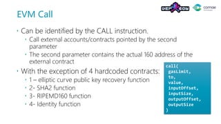 EVM Call
 Can be identified by the CALL instruction.
 Call external accounts/contracts pointed by the second
parameter
 The second parameter contains the actual 160 address of the
external contract
 With the exception of 4 hardcoded contracts:
 1 – elliptic curve public key recovery function
 2- SHA2 function
 3- RIPEMD160 function
 4- Identity function
call(
gasLimit,
to,
value,
inputOffset,
inputSize,
outputOffset,
outputSize
)
 