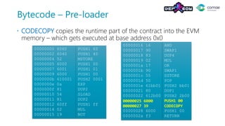 Bytecode – Pre-loader
 CODECOPY copies the runtime part of the contract into the EVM
memory – which gets executed at base address 0x0
00000000 6060
00000002 6040
00000004 52
00000005 6000
00000007 6001
00000009 6000
0000000b 610001
0000000e 0a
0000000f 81
00000010 54
00000011 81
00000012 60ff
00000014 02
00000015 19
00000016 16
00000017 90
00000018 83
00000019 02
0000001a 17
0000001b 90
0000001c 55
0000001d 50
0000001e 61bb01
00000021 80
00000022 612b00
00000025 6000
00000027 39
00000028 6000
0000002a f3
PUSH1 60
PUSH1 40
MSTORE
PUSH1 00
PUSH1 01
PUSH1 00
PUSH2 0001
EXP
DUP2
SLOAD
DUP2
PUSH1 ff
MUL
NOT
AND
SWAP1
DUP4
MUL
OR
SWAP1
SSTORE
POP
PUSH2 bb01
DUP1
PUSH2 2b00
PUSH1 00
CODECOPY
PUSH1 00
RETURN
 