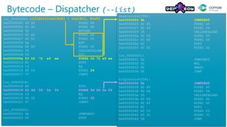 Bytecode – Dispatcher (--list)
loc_00000000:
0x00000000 60 60 PUSH1 60
0x00000002 60 40 PUSH1 40
0x00000004 52 MSTORE
0x00000005 60 e0 PUSH1 e0
0x00000007 60 02 PUSH1 02
0x00000009 0a EXP
0x0000000a 60 00 PUSH1 00
0x0000000c 35 CALLDATALOAD
0x0000000d 04 DIV
0x0000000e 63 06 72 e9 ee PUSH4 06 72 e9 ee
0x00000013 81 DUP2
0x00000014 14 EQ
0x00000015 60 24 PUSH1 24
0x00000017 57 JUMPI
loc_00000018:
0x00000018 80 DUP1
0x00000019 63 9d 04 0a f4 PUSH4 9d 04 0a f4
0x0000001e 14 EQ
0x0000001f 60 35 PUSH1 35
0x00000021 57 JUMPI
loc_00000022:
0x00000022 5b JUMPDEST
0x00000023 00 STOP
double(uint256):
0x00000024 5b JUMPDEST
0x00000025 60 45 PUSH1 45
0x00000027 60 04 PUSH1 04
0x00000029 35 CALLDATALOAD
0x0000002a 60 00 PUSH1 00
0x0000002c 60 4f PUSH1 4f
0x0000002e 82 DUP3
0x0000002f 60 02 PUSH1 02
loc_00000031:
0x00000031 5b JUMPDEST
0x00000032 02 MUL
0x00000033 90 SWAP1
0x00000034 56 JUMP
triple(uint256):
0x00000035 5b JUMPDEST
0x00000036 60 45 PUSH1 45
0x00000038 60 04 PUSH1 04
0x0000003a 35 CALLDATALOAD
0x0000003b 60 00 PUSH1 00
0x0000003d 60 4f PUSH1 4f
0x0000003f 82 DUP3
0x00000040 60 03 PUSH1 03
0x00000042 60 31 PUSH1 31
0x00000044 56 JUMP
calldataload(0x0) / exp(0x2, 0xe0)
 