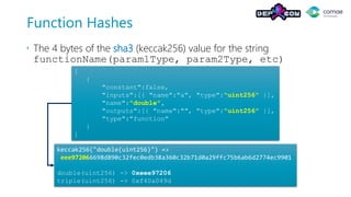Function Hashes
 The 4 bytes of the sha3 (keccak256) value for the string
functionName(param1Type, param2Type, etc)
[
{
"constant":false,
"inputs":[{ "name":"a", "type":"uint256" }],
"name":"double",
"outputs":[{ "name":"", "type":"uint256" }],
"type":"function"
}
]
keccak256("double(uint256)") =>
eee972066698d890c32fec0edb38a360c32b71d0a29ffc75b6ab6d2774ec9901
double(uint256) -> 0xeee97206
triple(uint256) -> 0xf40a049d
 