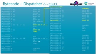 Bytecode – Dispatcher (--list)
loc_00000000:
0x00000000 60 60 PUSH1 60
0x00000002 60 40 PUSH1 40
0x00000004 52 MSTORE
0x00000005 60 e0 PUSH1 e0
0x00000007 60 02 PUSH1 02
0x00000009 0a EXP
0x0000000a 60 00 PUSH1 00
0x0000000c 35 CALLDATALOAD
0x0000000d 04 DIV
0x0000000e 63 06 72 e9 ee PUSH4 06 72 e9 ee
0x00000013 81 DUP2
0x00000014 14 EQ
0x00000015 60 24 PUSH1 24
0x00000017 57 JUMPI
loc_00000018:
0x00000018 80 DUP1
0x00000019 63 9d 04 0a f4 PUSH4 9d 04 0a f4
0x0000001e 14 EQ
0x0000001f 60 35 PUSH1 35
0x00000021 57 JUMPI
loc_00000022:
0x00000022 5b JUMPDEST
0x00000023 00 STOP
double(uint256):
0x00000024 5b JUMPDEST
0x00000025 60 45 PUSH1 45
0x00000027 60 04 PUSH1 04
0x00000029 35 CALLDATALOAD
0x0000002a 60 00 PUSH1 00
0x0000002c 60 4f PUSH1 4f
0x0000002e 82 DUP3
0x0000002f 60 02 PUSH1 02
loc_00000031:
0x00000031 5b JUMPDEST
0x00000032 02 MUL
0x00000033 90 SWAP1
0x00000034 56 JUMP
triple(uint256):
0x00000035 5b JUMPDEST
0x00000036 60 45 PUSH1 45
0x00000038 60 04 PUSH1 04
0x0000003a 35 CALLDATALOAD
0x0000003b 60 00 PUSH1 00
0x0000003d 60 4f PUSH1 4f
0x0000003f 82 DUP3
0x00000040 60 03 PUSH1 03
0x00000042 60 31 PUSH1 31
0x00000044 56 JUMP
 