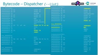 Bytecode – Dispatcher (--list)
loc_00000000:
0x00000000 60 60 PUSH1 60
0x00000002 60 40 PUSH1 40
0x00000004 52 MSTORE
0x00000005 60 e0 PUSH1 e0
0x00000007 60 02 PUSH1 02
0x00000009 0a EXP
0x0000000a 60 00 PUSH1 00
0x0000000c 35 CALLDATALOAD
0x0000000d 04 DIV
0x0000000e 63 06 72 e9 ee PUSH4 06 72 e9 ee
0x00000013 81 DUP2
0x00000014 14 EQ
0x00000015 60 24 PUSH1 24
0x00000017 57 JUMPI
loc_00000018:
0x00000018 80 DUP1
0x00000019 63 9d 04 0a f4 PUSH4 9d 04 0a f4
0x0000001e 14 EQ
0x0000001f 60 35 PUSH1 35
0x00000021 57 JUMPI
loc_00000022:
0x00000022 5b JUMPDEST
0x00000023 00 STOP
double(uint256):
0x00000024 5b JUMPDEST
0x00000025 60 45 PUSH1 45
0x00000027 60 04 PUSH1 04
0x00000029 35 CALLDATALOAD
0x0000002a 60 00 PUSH1 00
0x0000002c 60 4f PUSH1 4f
0x0000002e 82 DUP3
0x0000002f 60 02 PUSH1 02
loc_00000031:
0x00000031 5b JUMPDEST
0x00000032 02 MUL
0x00000033 90 SWAP1
0x00000034 56 JUMP
triple(uint256):
0x00000035 5b JUMPDEST
0x00000036 60 45 PUSH1 45
0x00000038 60 04 PUSH1 04
0x0000003a 35 CALLDATALOAD
0x0000003b 60 00 PUSH1 00
0x0000003d 60 4f PUSH1 4f
0x0000003f 82 DUP3
0x00000040 60 03 PUSH1 03
0x00000042 60 31 PUSH1 31
0x00000044 56 JUMP
 