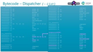 Bytecode – Dispatcher (--list)
loc_00000000:
0x00000000 60 60 PUSH1 60
0x00000002 60 40 PUSH1 40
0x00000004 52 MSTORE
0x00000005 60 e0 PUSH1 e0
0x00000007 60 02 PUSH1 02
0x00000009 0a EXP
0x0000000a 60 00 PUSH1 00
0x0000000c 35 CALLDATALOAD
0x0000000d 04 DIV
0x0000000e 63 06 72 e9 ee PUSH4 06 72 e9 ee
0x00000013 81 DUP2
0x00000014 14 EQ
0x00000015 60 24 PUSH1 24
0x00000017 57 JUMPI
loc_00000018:
0x00000018 80 DUP1
0x00000019 63 9d 04 0a f4 PUSH4 9d 04 0a f4
0x0000001e 14 EQ
0x0000001f 60 35 PUSH1 35
0x00000021 57 JUMPI
loc_00000022:
0x00000022 5b JUMPDEST
0x00000023 00 STOP
double(uint256):
0x00000024 5b JUMPDEST
0x00000025 60 45 PUSH1 45
0x00000027 60 04 PUSH1 04
0x00000029 35 CALLDATALOAD
0x0000002a 60 00 PUSH1 00
0x0000002c 60 4f PUSH1 4f
0x0000002e 82 DUP3
0x0000002f 60 02 PUSH1 02
loc_00000031:
0x00000031 5b JUMPDEST
0x00000032 02 MUL
0x00000033 90 SWAP1
0x00000034 56 JUMP
triple(uint256):
0x00000035 5b JUMPDEST
0x00000036 60 45 PUSH1 45
0x00000038 60 04 PUSH1 04
0x0000003a 35 CALLDATALOAD
0x0000003b 60 00 PUSH1 00
0x0000003d 60 4f PUSH1 4f
0x0000003f 82 DUP3
0x00000040 60 03 PUSH1 03
0x00000042 60 31 PUSH1 31
0x00000044 56 JUMP
 