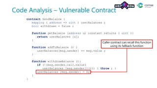 Code Analysis – Vulnerable Contract
contract SendBalance {
mapping ( address => uint ) userBalances ;
bool withdrawn = false ;
function getBalance (address u) constant returns ( uint ){
return userBalances [u];
}
function addToBalance () {
userBalances[msg.sender] += msg.value ;
}
function withdrawBalance (){
if (!(msg.sender.call.value(
userBalances [msg.sender])())) { throw ; }
userBalances [msg.sender] = 0;
}
}
Caller contract can recall this function
using its fallback function
 