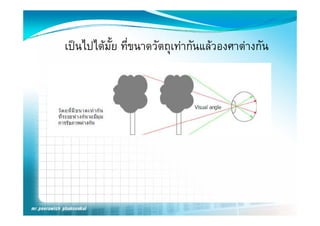 เปนไปไดมั้ย ที่ขนาดวัตถุเทากันแลวองศาตางกัน
 