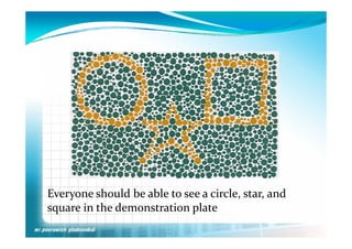 Everyone should be able to see a circle, star, and 
square in the demonstration plate
 