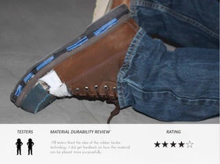 MATERIAL DURABILITY REVIEW
All testers liked the idea of the rubber kevlar
technology. I did get feedback on how the material
can be placed more purposefully.
TESTERS RATING
 