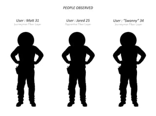 User : Jared 25
Apprentice Floor Layer
User : Matt 31
Journeyman Floor Layer
User : “Swanny” 34
Journeyman Floor Layer
PEOPLE OBSERVED
 