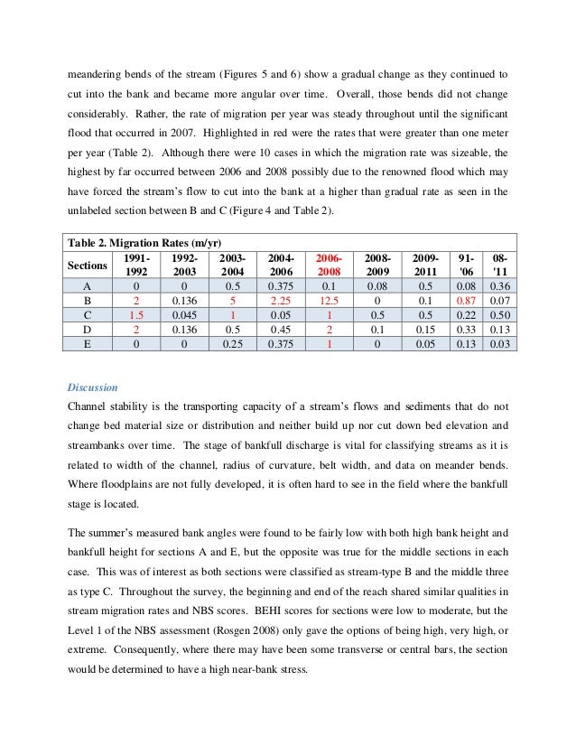 Rudeness in america essay image