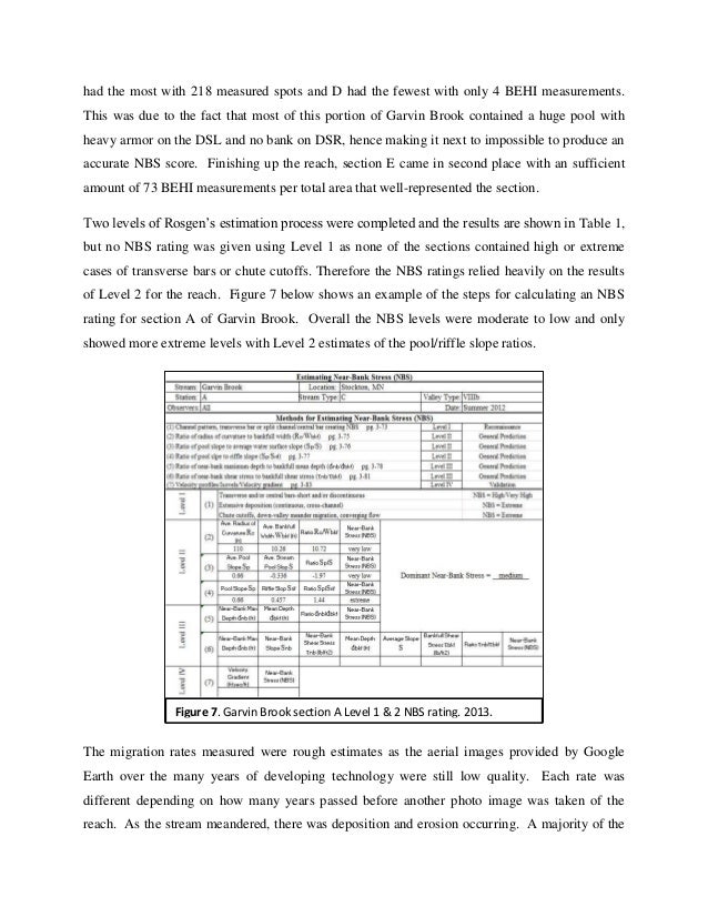 Rude paragraphs to send picture