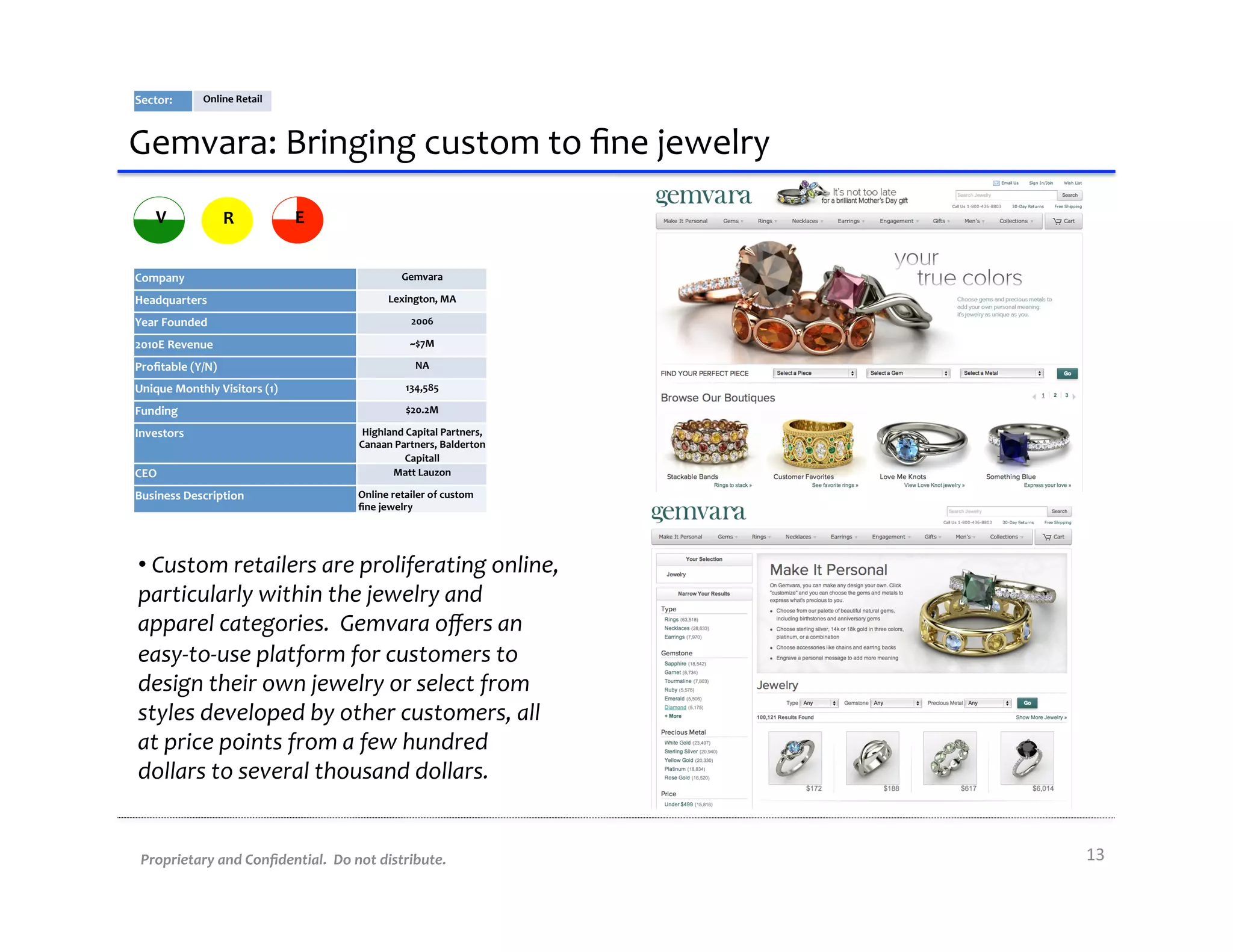 Sector:	
         Online	
  Retail	
  



Gemvara:	
  Bringing	
  custom	
  to	
  ﬁne	
  jewelry	
  
     V                   R                 E


Company	
                                                       Gemvara	
  

Headquarters	
                                             Lexington,	
  MA	
  

Year	
  Founded	
                                                  2006	
  

2010E	
  Revenue	
                                                ~$7M	
  

Proﬁtable	
  (Y/N)	
                                                NA	
  

Unique	
  Monthly	
  Visitors	
  (1)	
                           134,585	
  

Funding	
                                                        $20.2M	
  

Investors	
                                        Highland	
  Capital	
  Partners,	
  
                                                  Canaan	
  Partners,	
  Balderton	
  
                                                              Capitall	
  
CEO	
                                                    Matt	
  Lauzon	
  

Business	
  Description	
                         Online	
  retailer	
  of	
  custom	
  
                                                  ﬁne	
  jewelry	
  




• 	
  Custom	
  retailers	
  are	
  proliferating	
  online,	
  
particularly	
  within	
  the	
  jewelry	
  and	
  
apparel	
  categories.	
  	
  Gemvara	
  oﬀers	
  an	
  
easy-­‐to-­‐use	
  platform	
  for	
  customers	
  to	
  
design	
  their	
  own	
  jewelry	
  or	
  select	
  from	
  
styles	
  developed	
  by	
  other	
  customers,	
  all	
  
at	
  price	
  points	
  from	
  a	
  few	
  hundred	
  
dollars	
  to	
  several	
  thousand	
  dollars.	
  


 Proprietary	
  and	
  Conﬁdential.	
  	
  Do	
  not	
  distribute.	
                      13	
  
 