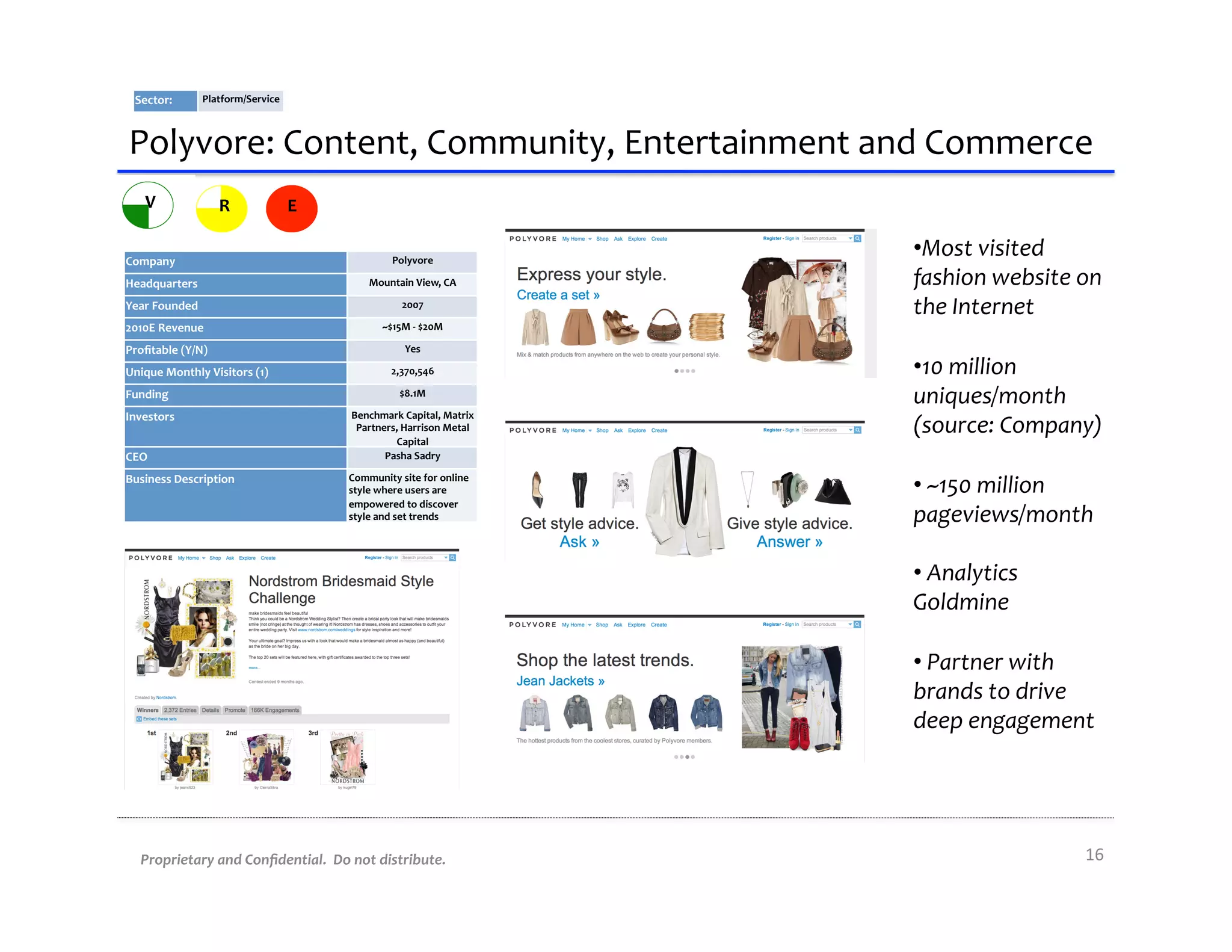 Sector:	
           Platform/Service	
  



Polyvore:	
  Content,	
  Community,	
  Entertainment	
  and	
  Commerce	
  
     V                    R                  E

Company	
                                                       Polyvore	
  
                                                                                            • Most	
  visited	
  
Headquarters	
                                           Mountain	
  View,	
  CA	
          fashion	
  website	
  on	
  
Year	
  Founded	
                                                   2007	
  
                                                                                            the	
  Internet	
  
2010E	
  Revenue	
                                           ~$15M	
  -­‐	
  $20M	
  

Proﬁtable	
  (Y/N)	
                                                 Yes	
  

Unique	
  Monthly	
  Visitors	
  (1)	
                          2,370,546	
                 • 10	
  million	
  
Funding	
                                                          $8.1M	
  
                                                                                            uniques/month	
  
Investors	
                                        Benchmark	
  Capital,	
  Matrix	
  
                                                    Partners,	
  Harrison	
  Metal	
        (source:	
  Company)	
  
                                                            Capital	
  
CEO	
                                                     Pasha	
  Sadry	
  

Business	
  Description	
                          Community	
  site	
  for	
  online	
  
                                                   style	
  where	
  users	
  are	
         • 	
  ~150	
  million	
  
                                                   empowered	
  to	
  discover	
  
                                                   style	
  and	
  set	
  trends	
          pageviews/month	
  

                                                                                            • 	
  Analytics	
  
                                                                                            Goldmine	
  

                                                                                            • 	
  Partner	
  with	
  
                                                                                            brands	
  to	
  drive	
  
                                                                                            deep	
  engagement	
  




    Proprietary	
  and	
  Conﬁdential.	
  	
  Do	
  not	
  distribute.	
                                            16	
  
 