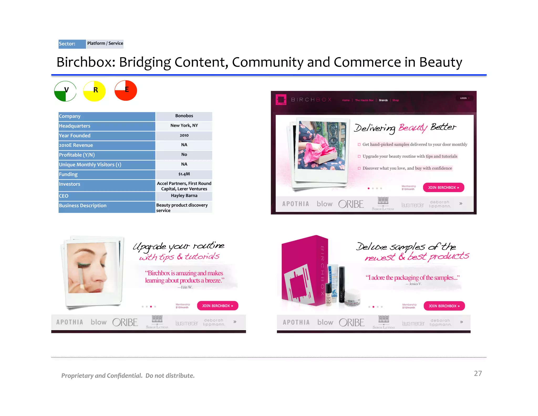 Sector:	
        Platform	
  /	
  Service	
  



Birchbox:	
  Bridging	
  Content,	
  Community	
  and	
  Commerce	
  in	
  Beauty	
  
   V                  R                         E


Company	
                                                        Bonobos	
  

Headquarters	
                                               New	
  York,	
  NY	
  

Year	
  Founded	
                                                   2010	
  

2010E	
  Revenue	
                                                   NA	
  

Proﬁtable	
  (Y/N)	
                                                 No	
  

Unique	
  Monthly	
  Visitors	
  (1)	
                               NA	
  

Funding	
                                                          $1.4M	
  

Investors	
                                         Accel	
  Partners,	
  First	
  Round	
  
                                                      Capital,	
  Lerer	
  Ventures	
  
CEO	
                                                         Hayley	
  Barna	
  

Business	
  Description	
                           Beauty	
  product	
  discovery	
  
                                                    service	
  




 Proprietary	
  and	
  Conﬁdential.	
  	
  Do	
  not	
  distribute.	
                          27	
  
 