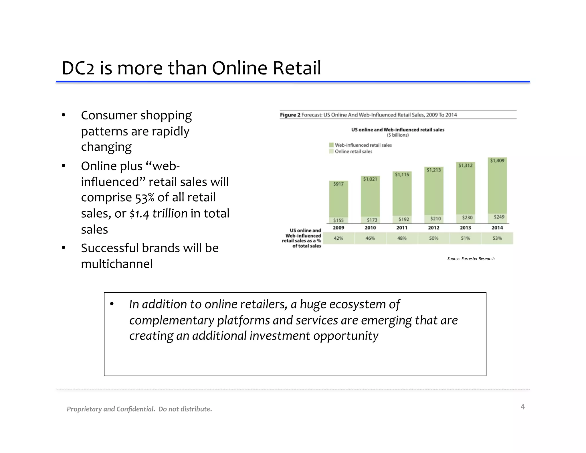 DC2	
  is	
  more	
  than	
  Online	
  Retail	
  

•      Consumer	
  shopping	
  
       patterns	
  are	
  rapidly	
  
       changing	
  	
  
•      Online	
  plus	
  “web-­‐
       inﬂuenced”	
  retail	
  sales	
  will	
  
       comprise	
  53%	
  of	
  all	
  retail	
  
       sales,	
  or	
  $1.4	
  trillion	
  in	
  total	
  
       sales	
  
•      Successful	
  brands	
  will	
  be	
  
       multichannel	
  
                                                                                                             Source:	
  Forrester	
  Research	
  




                     •        In	
  addition	
  to	
  online	
  retailers,	
  a	
  huge	
  ecosystem	
  of	
  
                              complementary	
  platforms	
  and	
  services	
  are	
  emerging	
  that	
  are	
  
                              creating	
  an	
  additional	
  investment	
  opportunity	
  




 Proprietary	
  and	
  Conﬁdential.	
  	
  Do	
  not	
  distribute.	
                                                                               4	
  
 