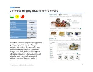 Sector:	
         Online	
  Retail	
  



Gemvara:	
  Bringing	
  custom	
  to	
  ﬁne	
  jewelry	
  
     V                   R                 E


Company	
                                                       Gemvara	
  

Headquarters	
                                             Lexington,	
  MA	
  

Year	
  Founded	
                                                  2006	
  

2010E	
  Revenue	
                                                ~$7M	
  

Proﬁtable	
  (Y/N)	
                                                NA	
  

Unique	
  Monthly	
  Visitors	
  (1)	
                           134,585	
  

Funding	
                                                        $20.2M	
  

Investors	
                                        Highland	
  Capital	
  Partners,	
  
                                                  Canaan	
  Partners,	
  Balderton	
  
                                                              Capitall	
  
CEO	
                                                    Matt	
  Lauzon	
  

Business	
  Description	
                         Online	
  retailer	
  of	
  custom	
  
                                                  ﬁne	
  jewelry	
  




• 	
  Custom	
  retailers	
  are	
  proliferating	
  online,	
  
particularly	
  within	
  the	
  jewelry	
  and	
  
apparel	
  categories.	
  	
  Gemvara	
  oﬀers	
  an	
  
easy-­‐to-­‐use	
  platform	
  for	
  customers	
  to	
  
design	
  their	
  own	
  jewelry	
  or	
  select	
  from	
  
styles	
  developed	
  by	
  other	
  customers,	
  all	
  
at	
  price	
  points	
  from	
  a	
  few	
  hundred	
  
dollars	
  to	
  several	
  thousand	
  dollars.	
  


 Proprietary	
  and	
  Conﬁdential.	
  	
  Do	
  not	
  distribute.	
                      13	
  
 